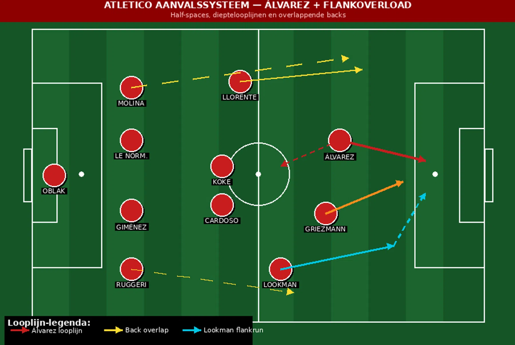 Ondersteunend beeld bij het artikel